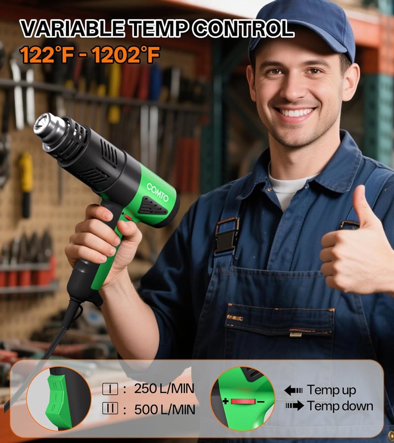 COMTO Store 1800W Industrial Heat Gun, Fast Heating 122℉-1202℉ Variable Temperature Control Overheat Protection 2 Speed Air Flow with 4 Nozzles for Crafts, Shrinking Tubing, Vinyl Wrap (SG-1004) - Image 2